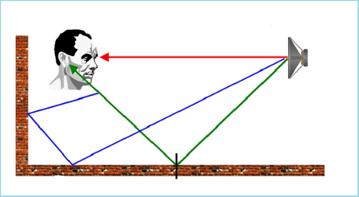 image 1 Best® Audio - Loa kéo made in Viet Nam | BestAudio.org
